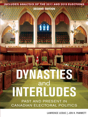 cover image of Dynasties and Interludes